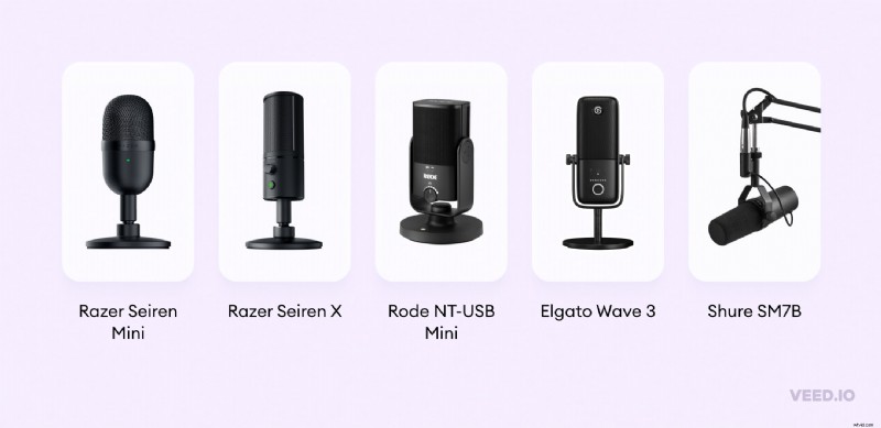 Master Live Streaming with VEED: Beginner s Guide to Going Live Like a Pro