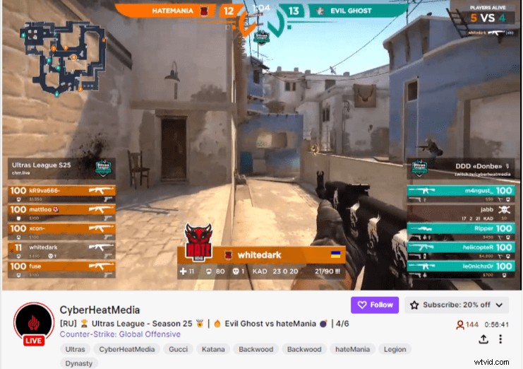 Master Live Streaming with VEED: Beginner s Guide to Going Live Like a Pro