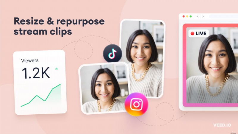 Master Live Streaming with VEED: Beginner s Guide to Going Live Like a Pro