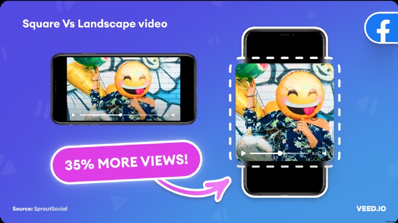 93 Essential Video Marketing Statistics to Supercharge Your Business