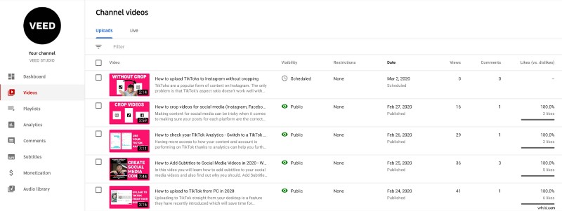 SRT Files Explained: What They Are, How to Create & Upload Subtitles – Complete Guide