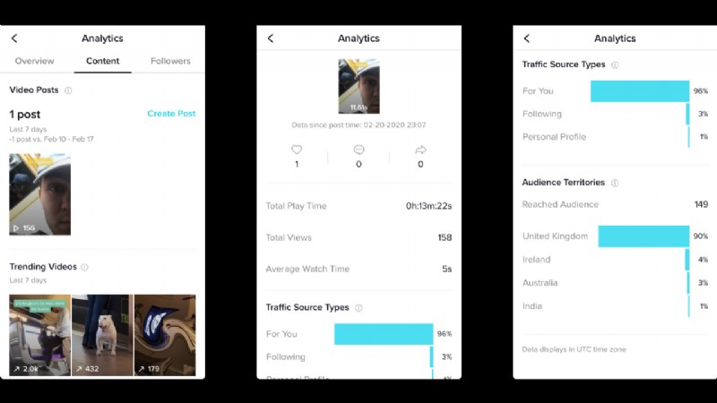 How to Access TikTok Analytics: Step-by-Step Guide to Pro Insights