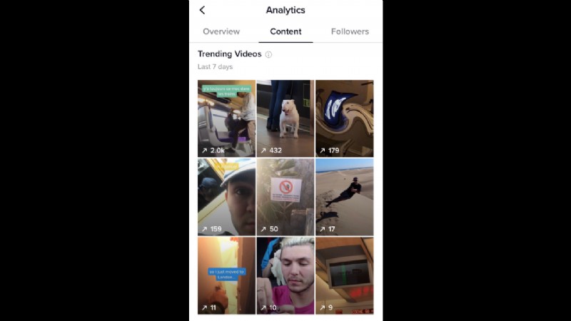 How to Access TikTok Analytics: Step-by-Step Guide to Pro Insights