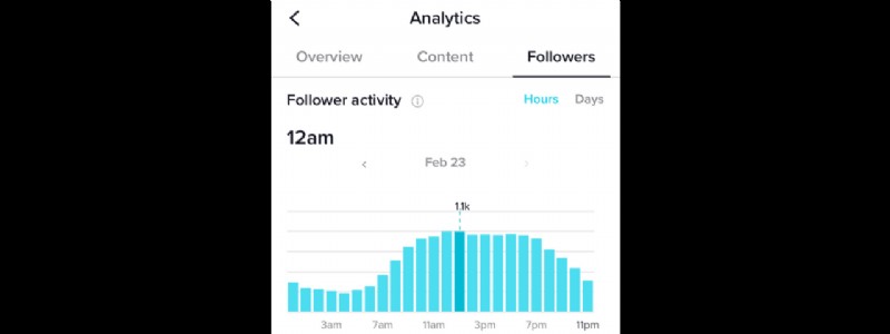 How to Access TikTok Analytics: Step-by-Step Guide to Pro Insights