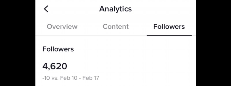 How to Access TikTok Analytics: Step-by-Step Guide to Pro Insights