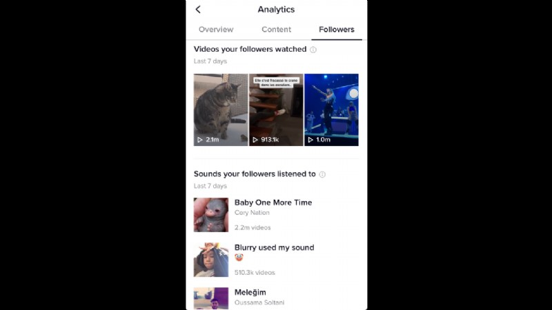 How to Access TikTok Analytics: Step-by-Step Guide to Pro Insights