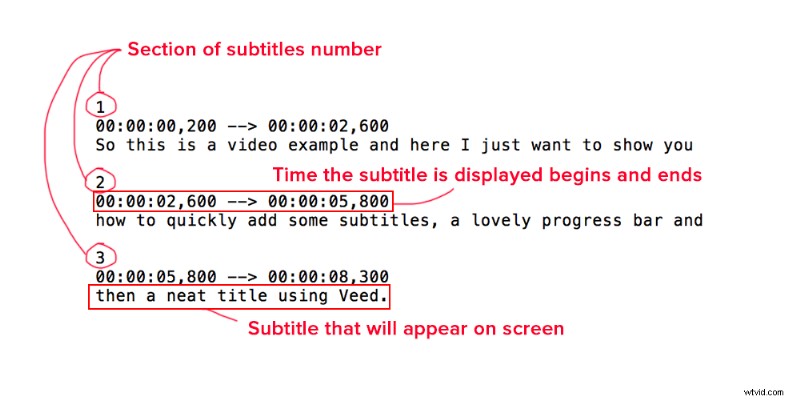 How to Download SRT Subtitle Files Online: Quick & Easy Step-by-Step Guide