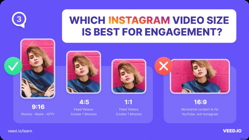 Resize Videos for Instagram for Free: Quick & Easy with VEED