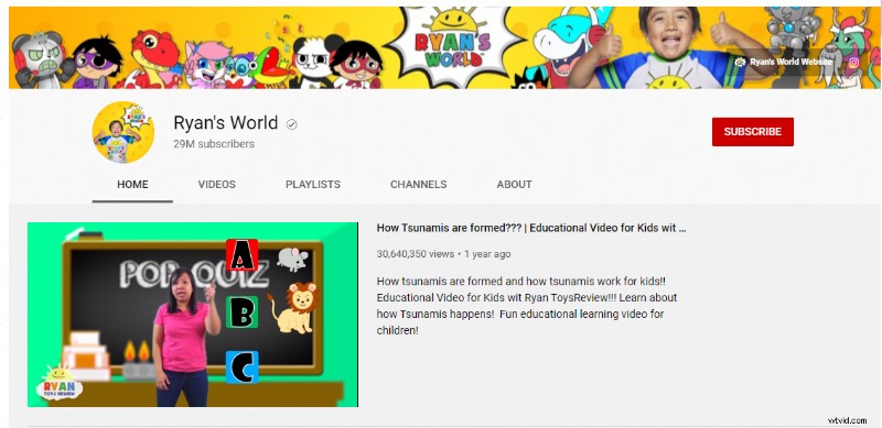 How to Start Vlogging in 2024: Ultimate Step-by-Step Guide for Beginners