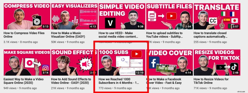 How to Start Vlogging in 2024: Ultimate Step-by-Step Guide for Beginners