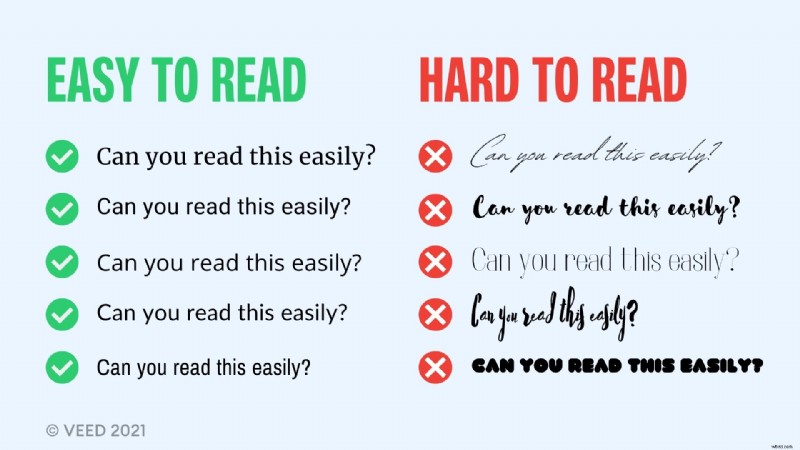 Top 12 Subtitle Fonts for Video Editing: Best Free & Premium Options