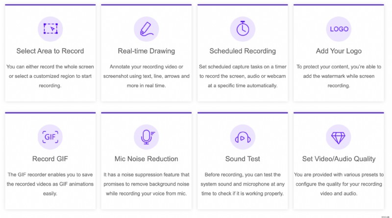 Top 7 Best Free Screen Recorders for 2024 [Free & Paid Options]