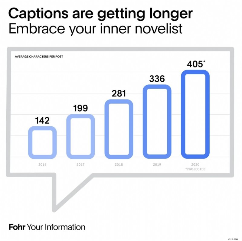 Master Instagram Reels: Create & Edit Like a Pro – Ultimate Beginner s Guide
