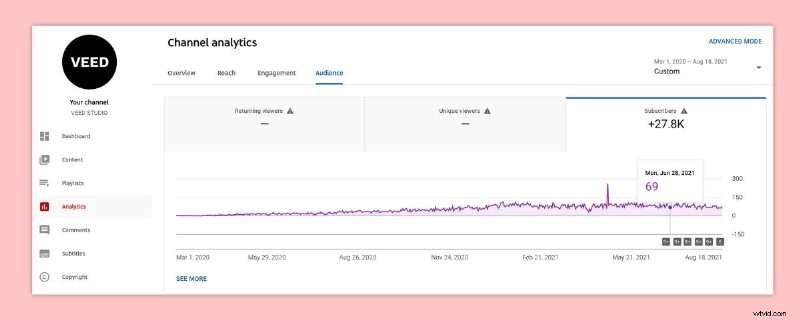 How to Extract YouTube Video Transcripts Quickly & Easily: Step-by-Step Guide
