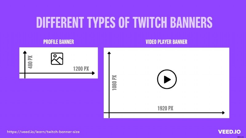 Ideal Twitch Banner Sizes: Ultimate Guide to Video & Profile Best Practices