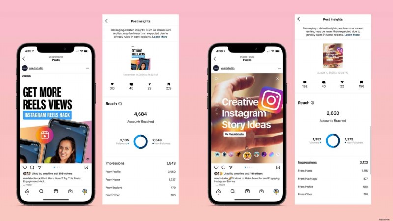 23 Essential Instagram Statistics Every Marketer Needs in 2022 (Lists + Examples)