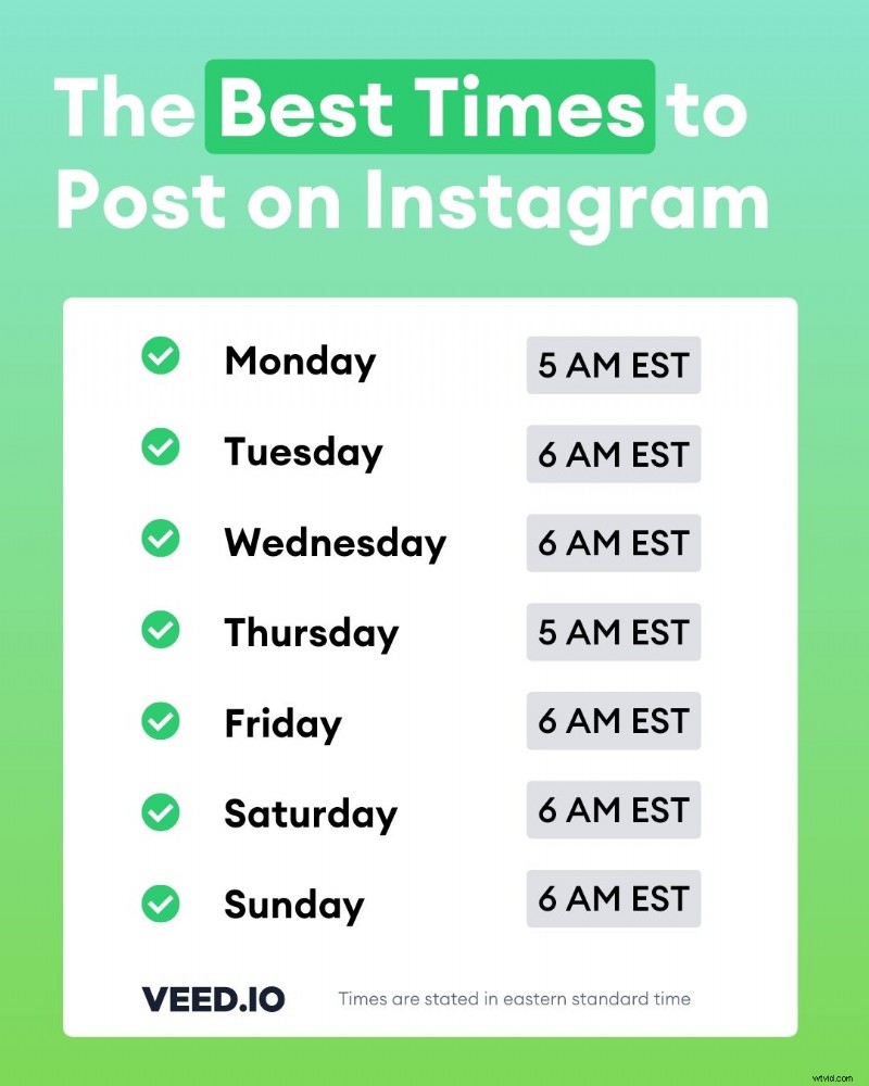 Best & Worst Times to Post on Instagram: Ultimate Guide with Cheatsheets