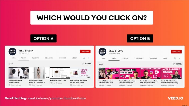 Ultimate YouTube Thumbnail Size Guide & Expert Best Practices from Ahrefs, Podia, and VEED
