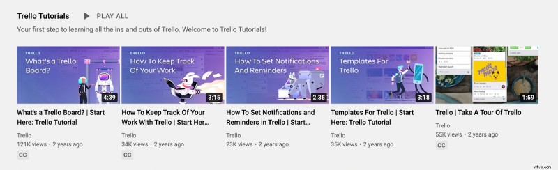 Ultimate YouTube Thumbnail Size Guide & Expert Best Practices from Ahrefs, Podia, and VEED