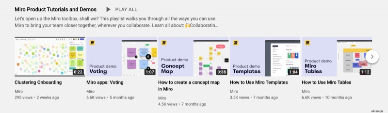 Ultimate YouTube Thumbnail Size Guide & Expert Best Practices from Ahrefs, Podia, and VEED
