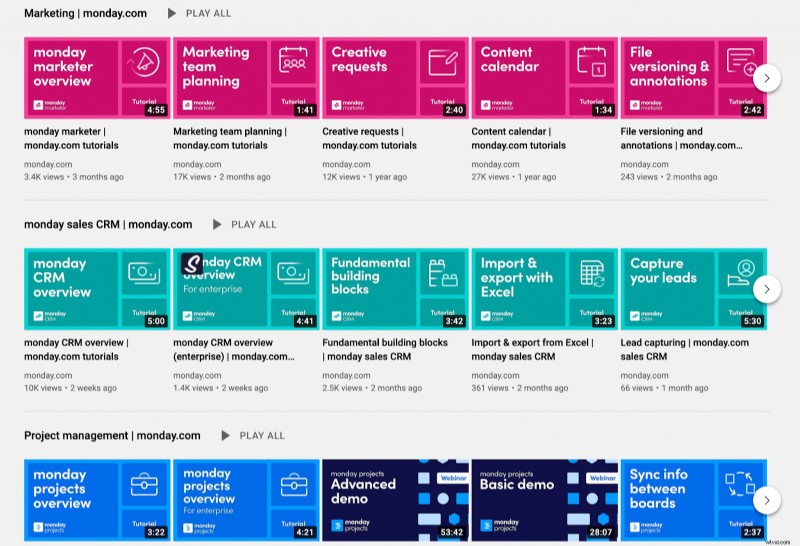 Ultimate YouTube Thumbnail Size Guide & Expert Best Practices from Ahrefs, Podia, and VEED