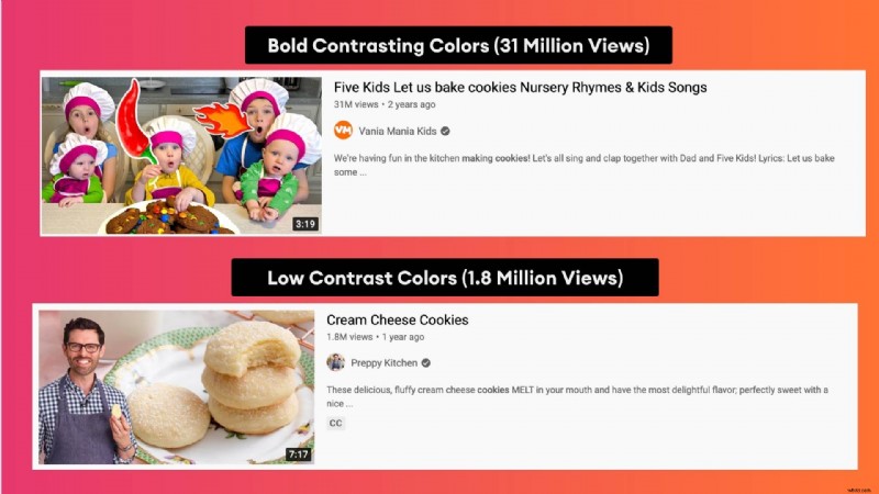 Ultimate YouTube Thumbnail Size Guide & Expert Best Practices from Ahrefs, Podia, and VEED