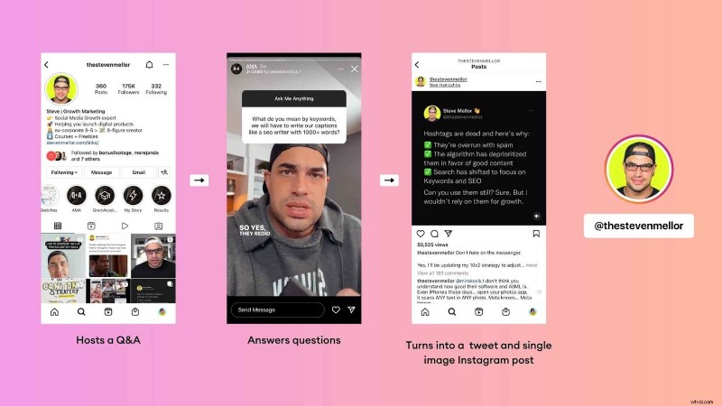 19 Proven Instagram Story Ideas & Best Practices to Boost Followers and Business Growth