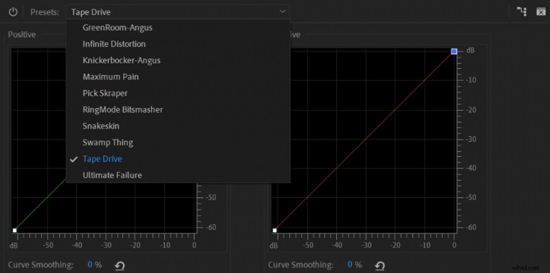 How to Apply Audio Distortion in Adobe Premiere Pro: Step-by-Step Guide