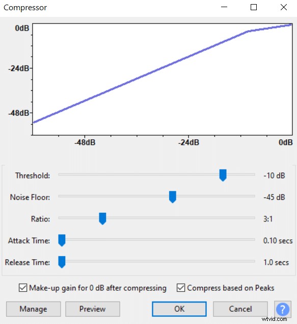 Ultimate Guide: How to Edit Audio for Professional YouTube Videos