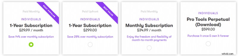 Adobe Audition Review: Is This Powerful DAW Worth It? Honest Verdict