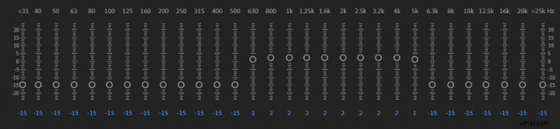 How to Make Voice Recordings Sound Like a Real Phone Call: EQ Guide