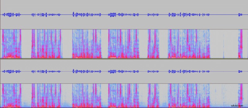 How to Effectively Reduce Noise Floor in Audacity: Proven Step-by-Step Methods