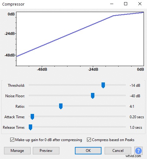 Boost Audio Volume in Audacity Without Clipping: Proven Step-by-Step Guide