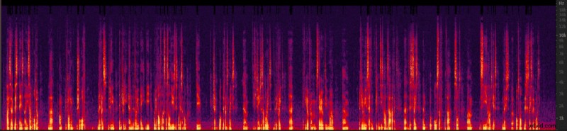 How to Compress Audio Files Without Losing Quality: Proven Tips