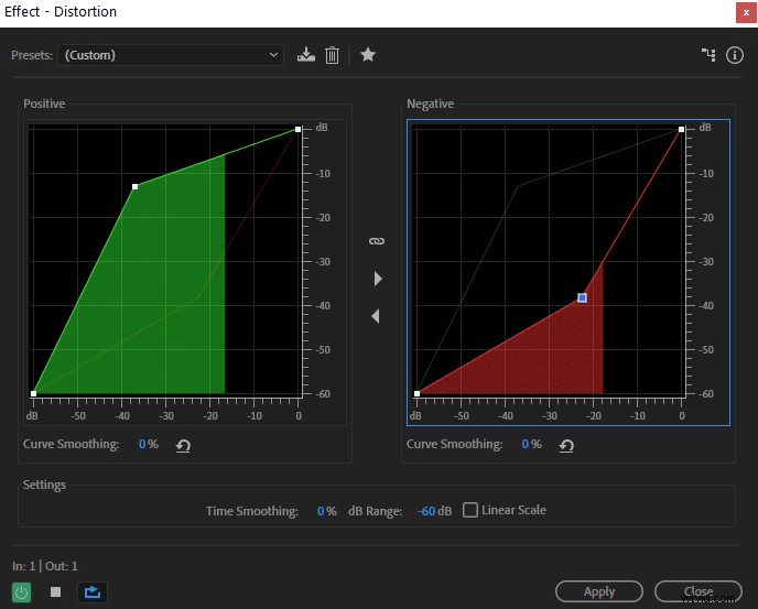 How to Intentionally Distort Microphone Audio: DAW Effects and Simple Techniques