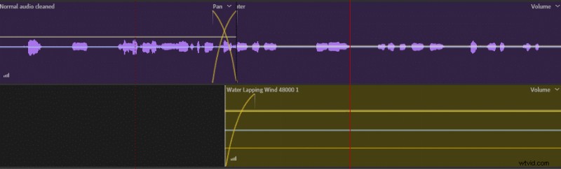 How to Create Realistic Underwater Sound Effects: Pro EQ Techniques