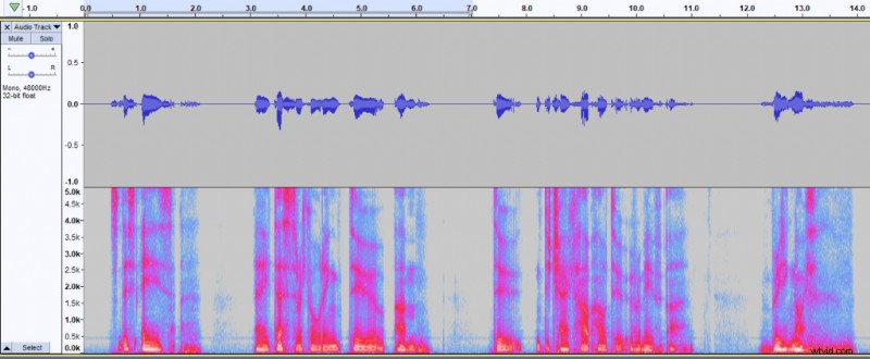 Effortlessly Remove Breathing Noise in Audacity: Step-by-Step Guide