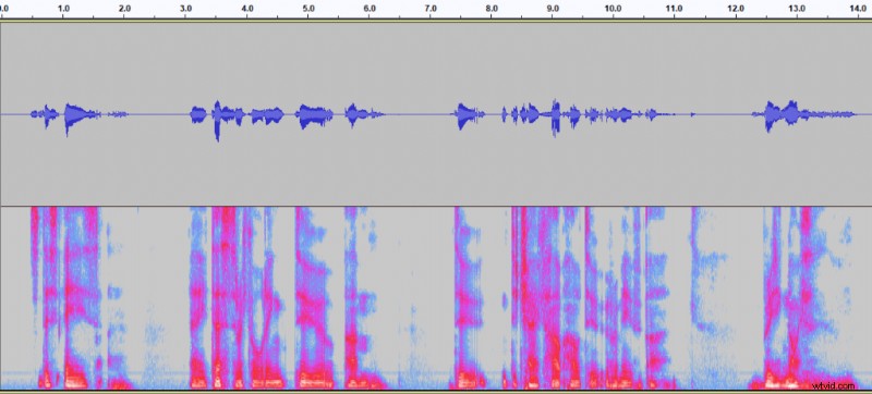 Effortlessly Remove Breathing Noise in Audacity: Step-by-Step Guide