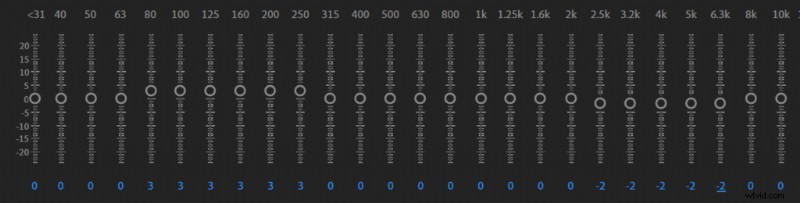 How to Develop a Deeper, More Masculine Voice: Proven Training Techniques