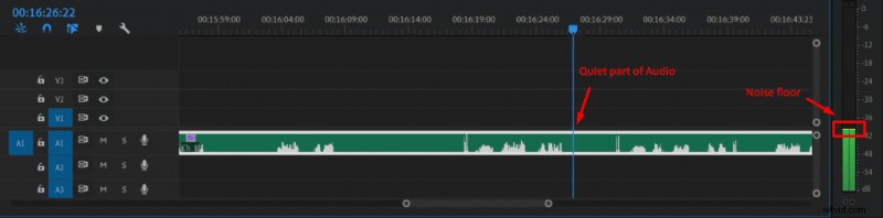 Effortlessly Remove Breaths from Audio in Adobe Premiere Pro: Expert Guide