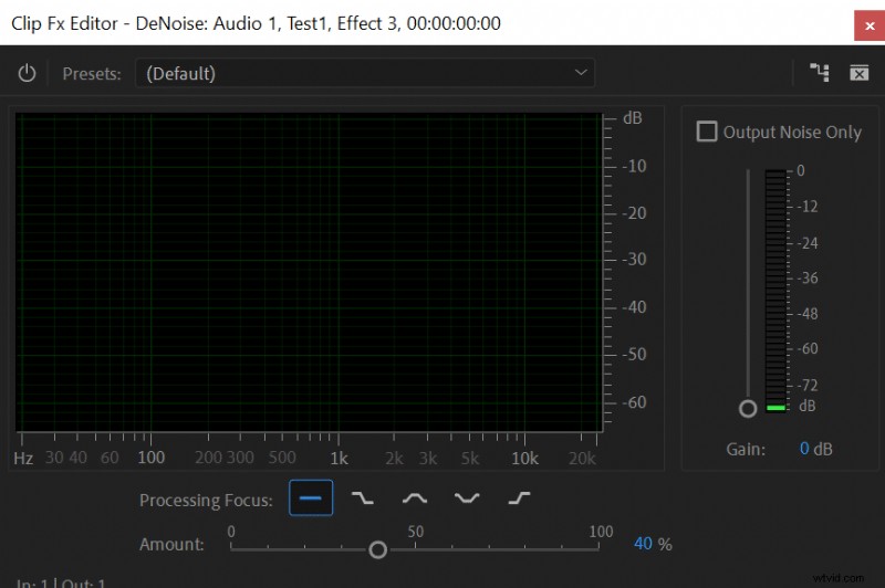 Effortlessly Remove Breaths from Audio in Adobe Premiere Pro: Expert Guide