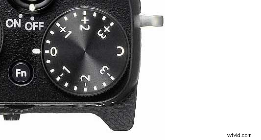 Exposure Compensation Explained: What It Is and When to Use It for Perfect Shots