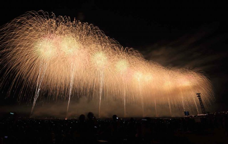 Expert Guide: How to Capture Stunning Fireworks Photos Like a Pro