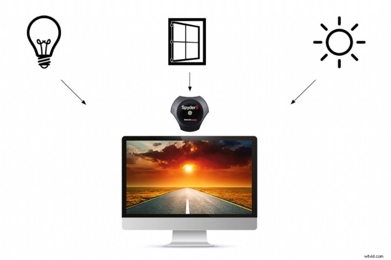 45% Off Datacolor Spyder5ELITE+ – Pro Color Calibration for Stunning Summer Photos