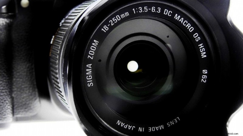 Camera Lenses Demystified: Compatibility, Focal Length, Stabilisation, Aperture & More