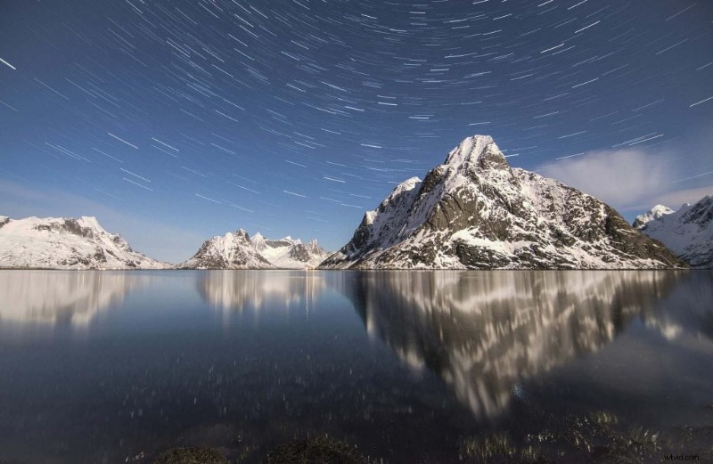 March Photography Competition: Capture Water and Reflections