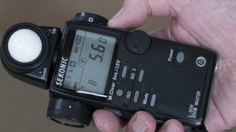 When to Ignore Your Camera s Light Meter: Pro Exposure Tips