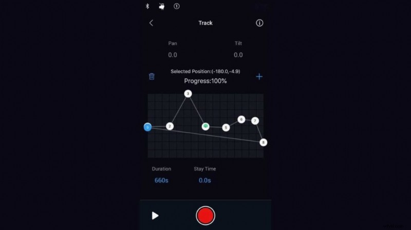 Ultimate Guide: Mastering the Ronin App for DJI Ronin-S