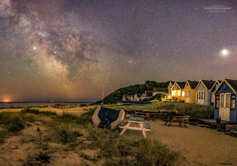 Capturing Stunning Stars: Canon EF 35mm f/1.4L II USM Astrophotography Review