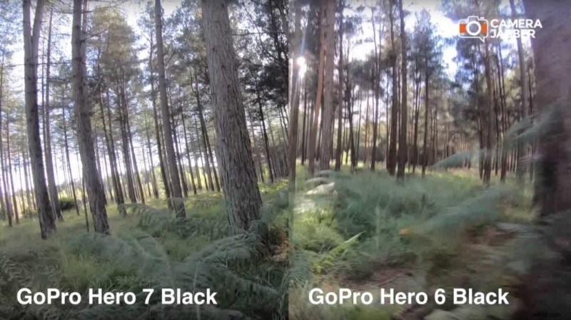 GoPro HERO7 Black HyperSmooth Explained: Ultimate Stabilization Guide